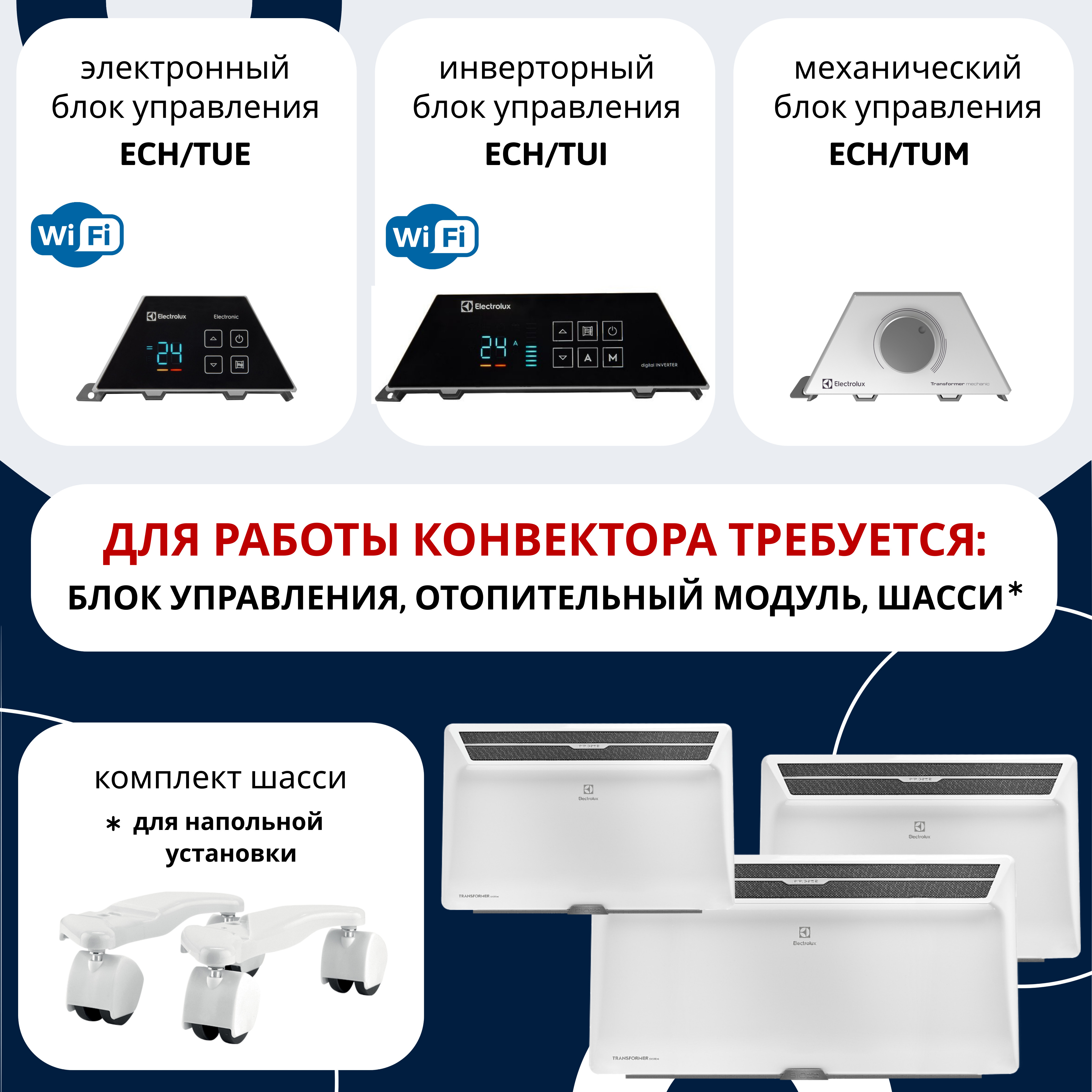 Блок управления Transformer Mechanic Electrolux ECH/TUM3 в компании ICEКОХИНОР